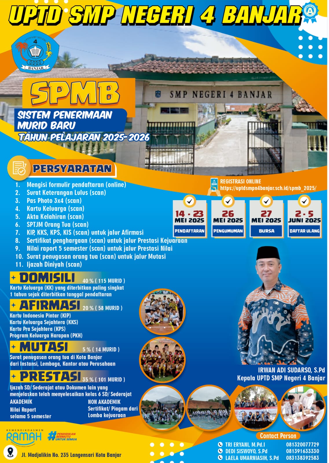 Deskripsi Gambar